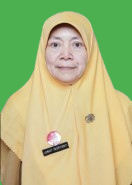  LUNGIT INDRIYANTI, S.Sos.